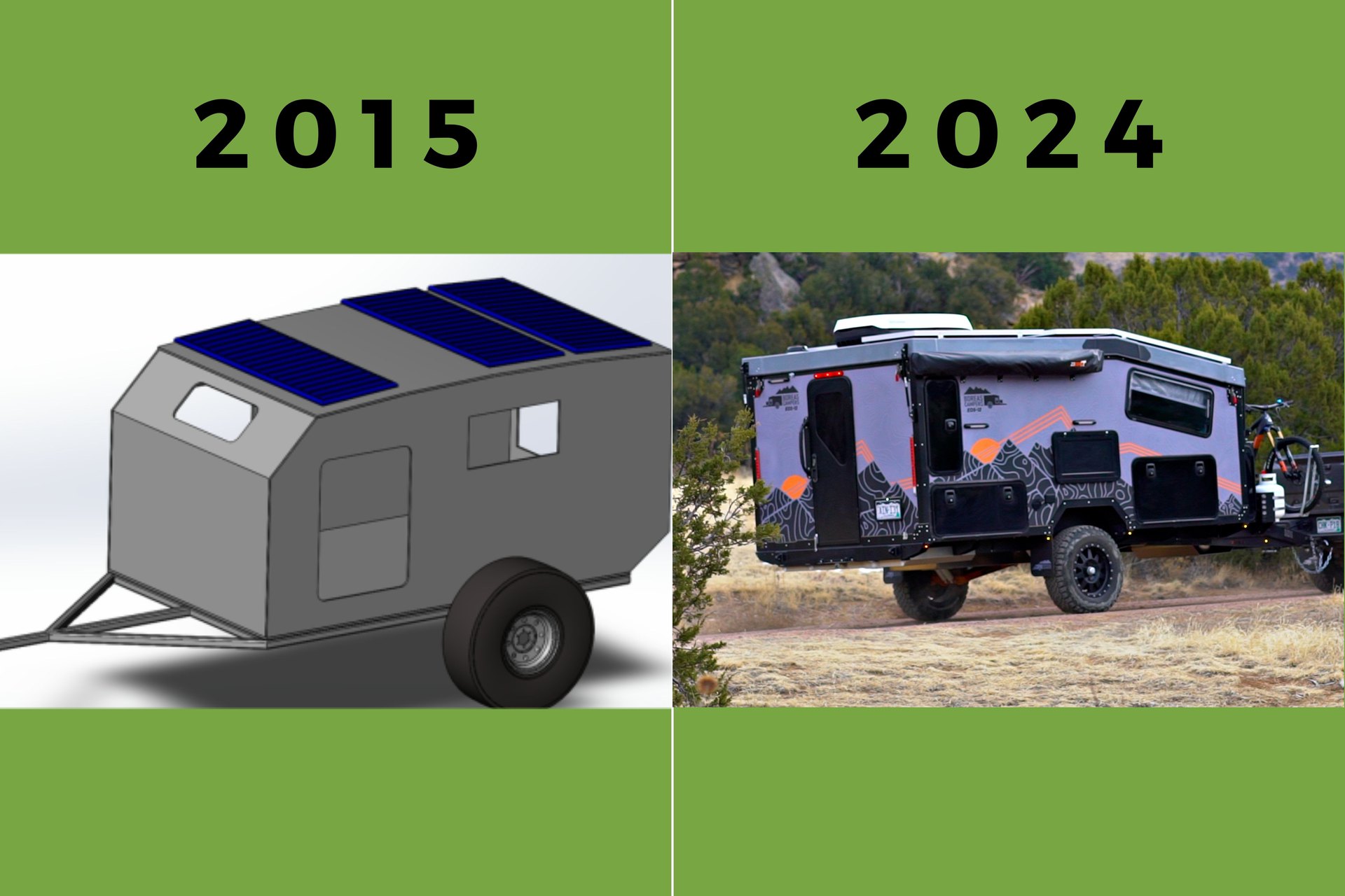 History of Boreas Campers